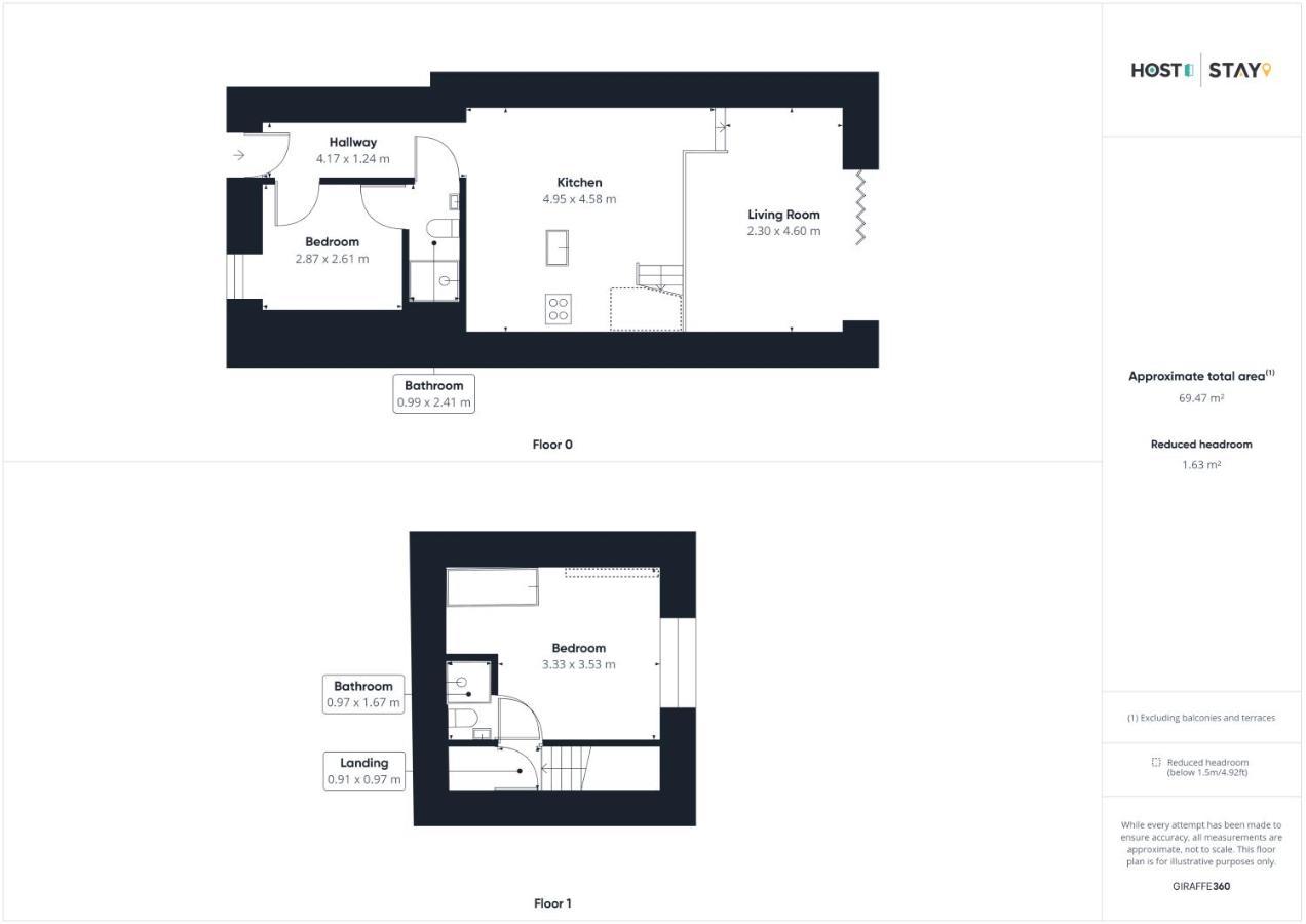 Host & Stay - The Old Jail Barber'S Shop Seamer Bagian luar foto